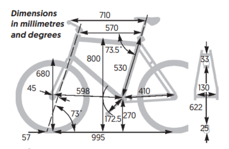 best all rounder road bike 2020